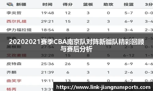 20202021赛季CBA南京队对阵新疆队精彩回顾与赛后分析